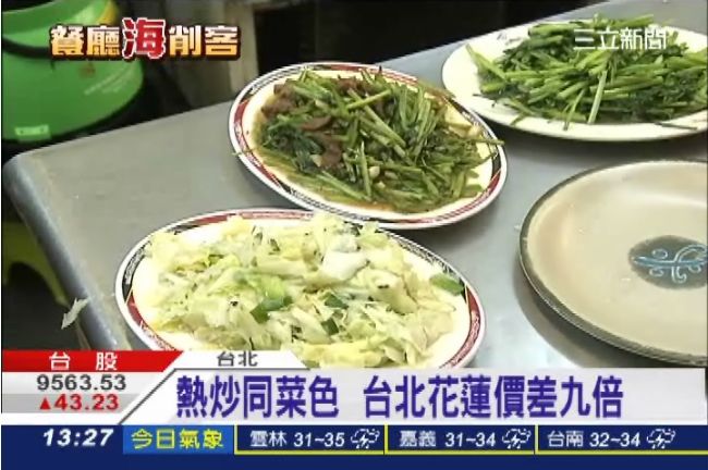 花蓮物價世界第一？炒空心菜860元