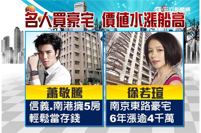 小Call搬新家　跟著名人買房去