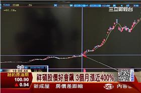 祥碩,華碩,炒股,施崇棠,Zenfone,股價