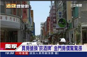 金門,房市,菸酒牌,房價,炒房