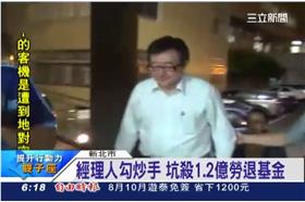 經理人勾炒手 坑殺1.2億勞退基金