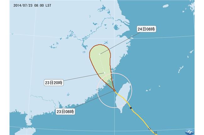 快訊／中颱影響　今日國內線航異動