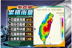 累積雨量-圖／三立新聞