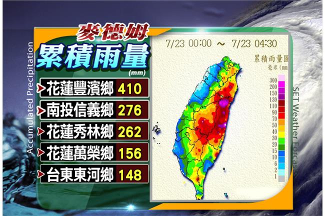 溪水暴漲封路　高雄桃源聯外道路禁行