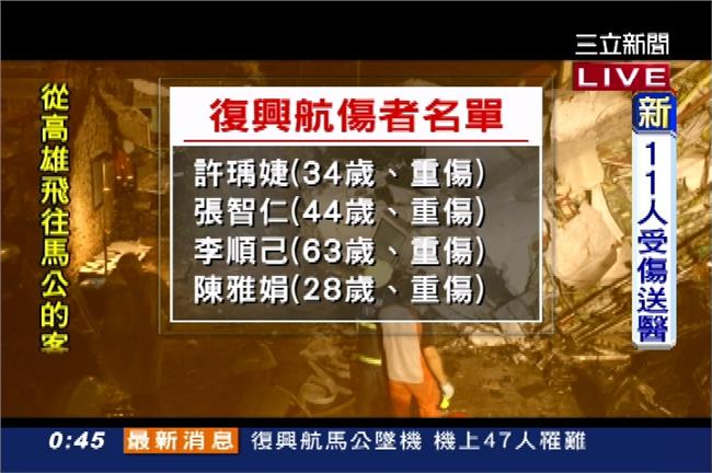 復興空難受傷名單公布　大都是燒燙傷