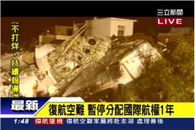 復興航空國際航權