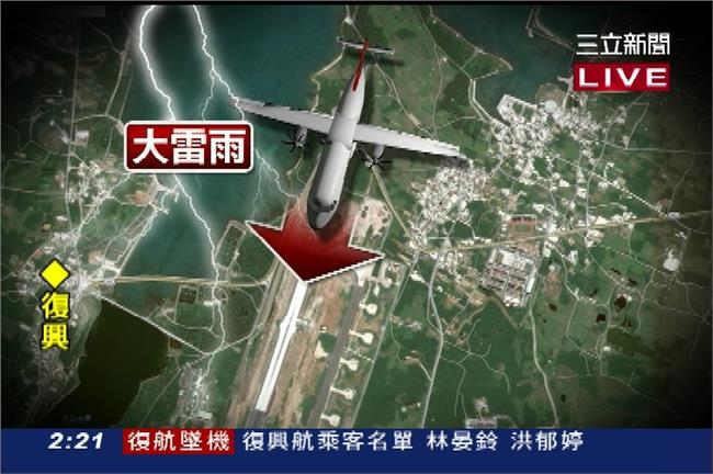 專家：復航恐捲入對流胞　遭雷擊墜毀