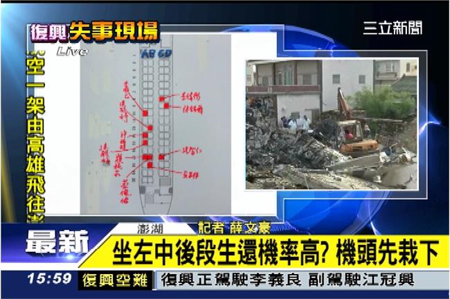 座位表曝光　坐左中後段生還機率高？