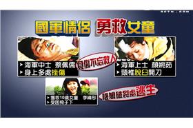 士官情侶,空難,復興航空