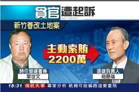 合宜住宅,弊案,趙藤雄,葉世文