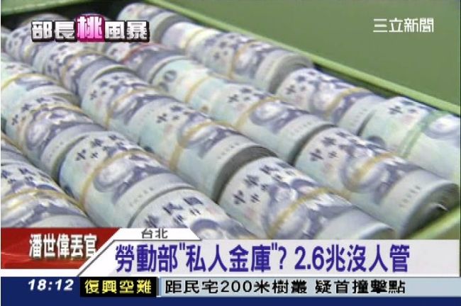 潘世偉爆「六大基金」2.6兆無人管