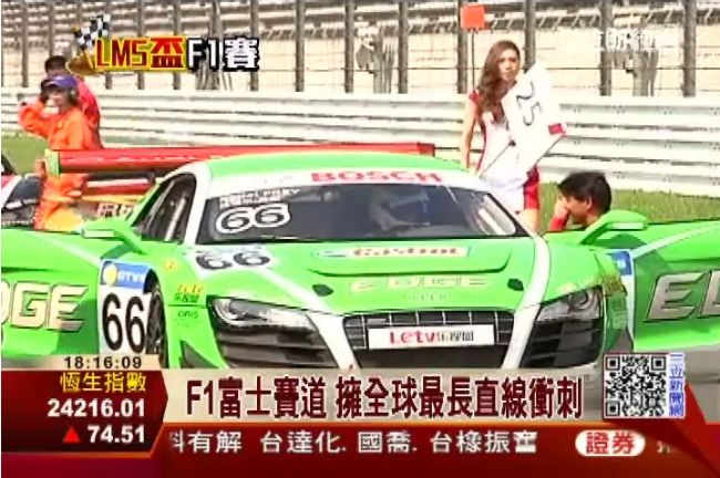 R8賽車盃　首次日本富士賽道尬車