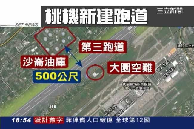 無視15座儲油槽！桃機跑道蓋油庫旁