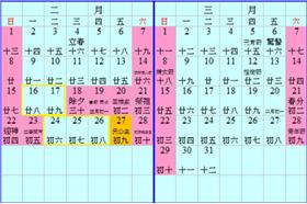 連假（來源：人事行政局）