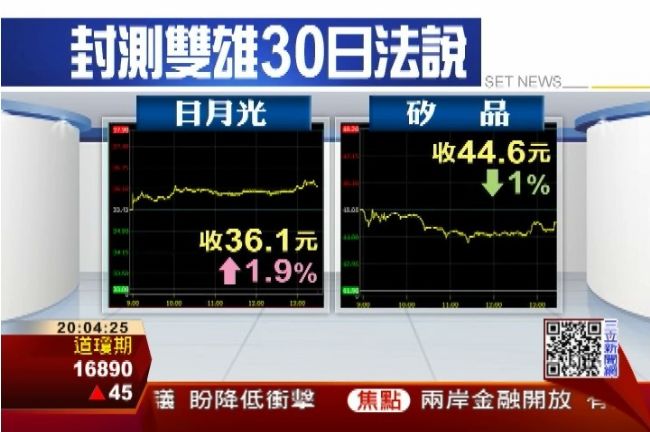 日月光Q2營收586億　K7待復工