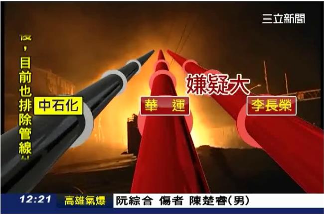 高雄嚴重氣爆　中石化、榮化應聲跌停