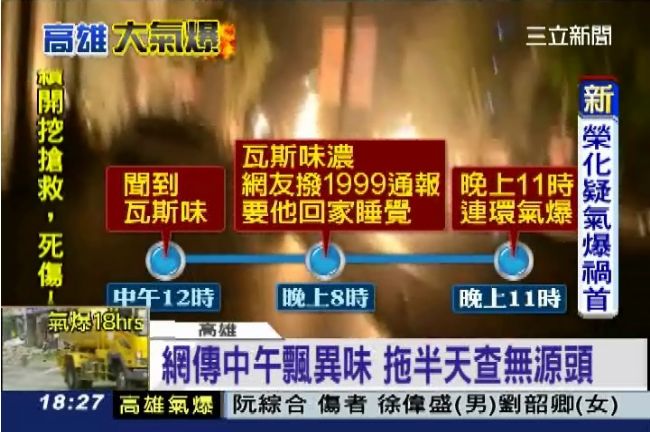 高雄氣爆慘劇　專家：錯失黃金4小時