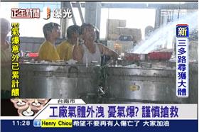 台南工廠氣體洩