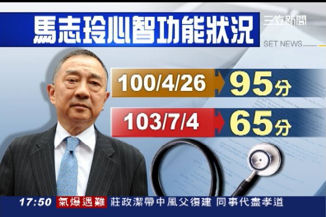 智力剩65分　馬志玲今未入監服刑