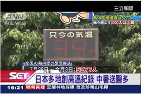 日本關東地區高溫