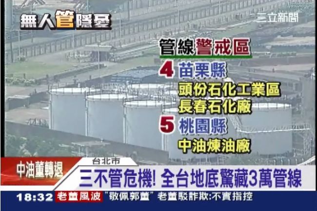 步步危機！全台地底驚藏3萬條管線