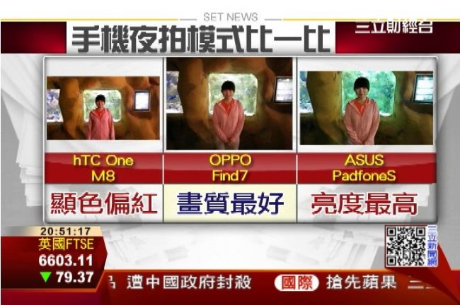 不需買單眼？三大手機「夜拍」比一比