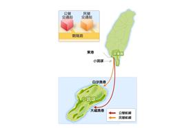 小琉球－圖／小琉球觀光旅遊資訊網- 屏東縣琉球鄉官方旅遊網