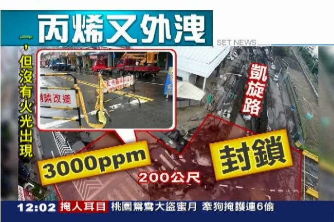 驚！高雄再傳氣爆　現場丙烯濃度超標