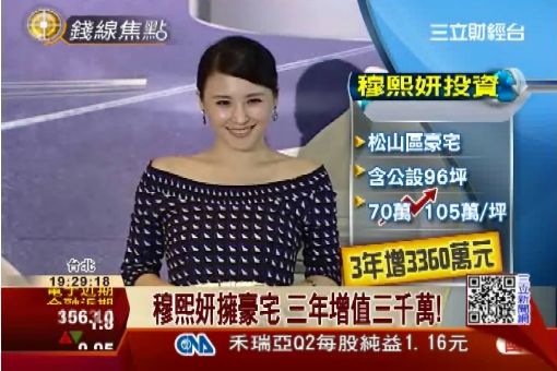 科技千金穆熙妍 豪宅3年增值3千萬