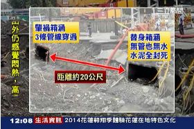 拗包商箱涵1200.