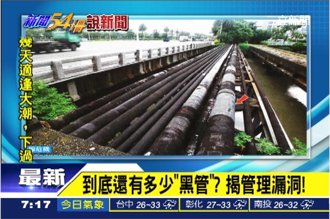 拿油管送丙烯　管線送料亂象無法可罰