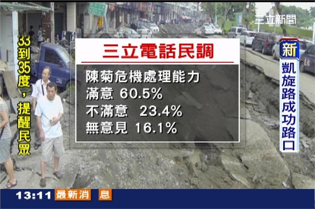 高雄氣爆中央與地方表現誰好？
