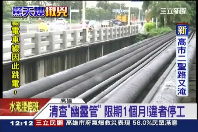 高市府硬起來！沒交管線圖資勒令停工