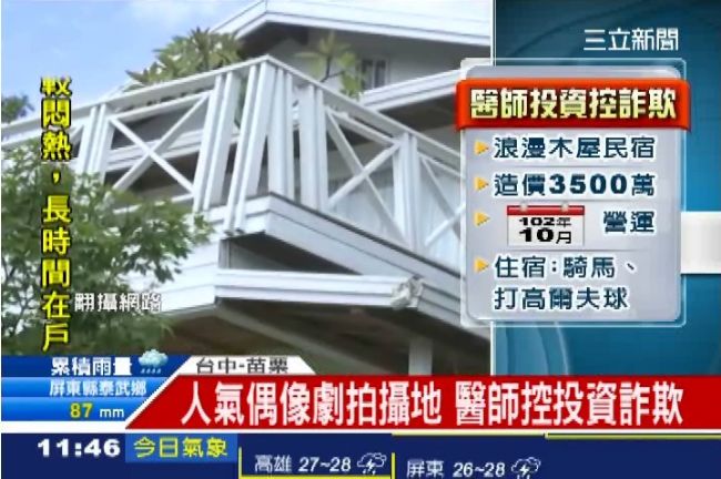 景觀餐廳鬧投資糾紛　醫師控業者詐欺