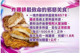 養生我知道／夜市小吃