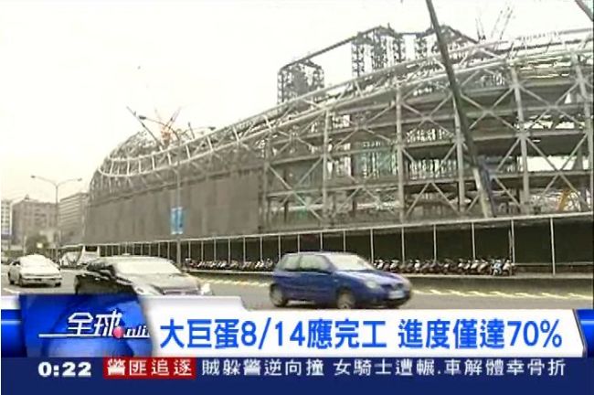 北市府沒輒！遠雄「蛋」就是孵不出來