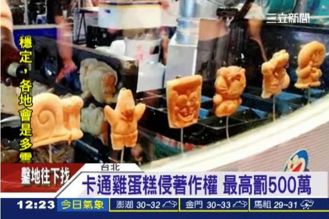 卡通雞蛋糕侵著作權　最高罰500萬