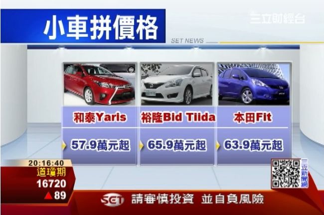 小車搶小資族　價格、空間大車拼