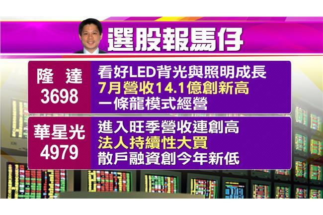 專家精選潛力股！大推「財報績優生」