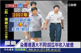 吸毒,柯震東,胡瓜,蕭淑慎,洪其德