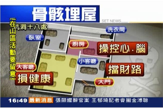 家遭埋骨下降頭　屋主半夜遇鬼掐脖子