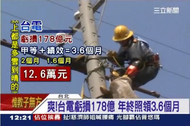 爽爽領？台電大虧損　年終領3.6月