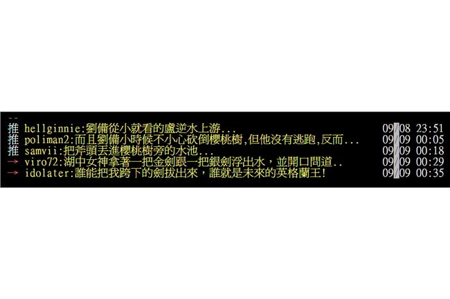 拔出女神跨下的劍　就會變英格蘭王！
