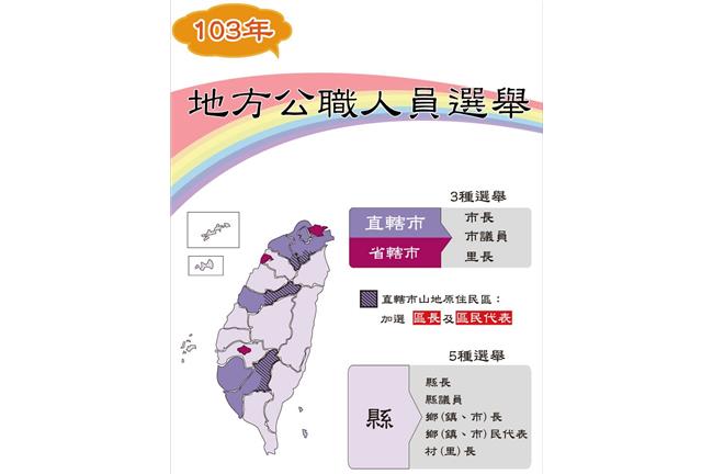 9合1要來了！台灣史上規模最大