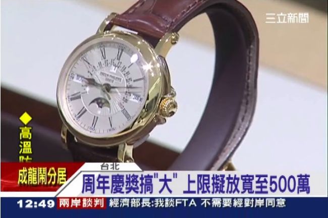 百貨抽大獎！頭獎擬放寬至500萬