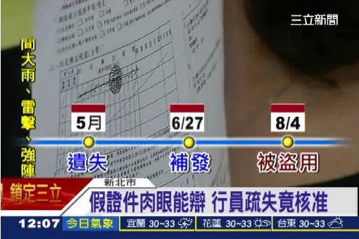 假證件掛失存摺 281萬遭盜領一空