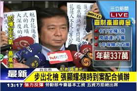 張顯耀北檢訊後