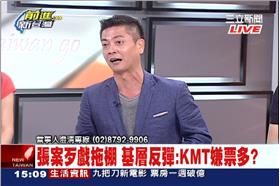 張碩文