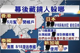 施家金,撕票,富商