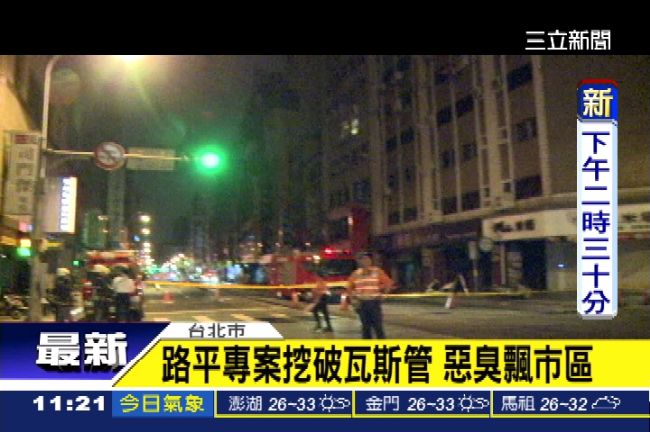驚！路平專案刨「7公分」挖破瓦斯管